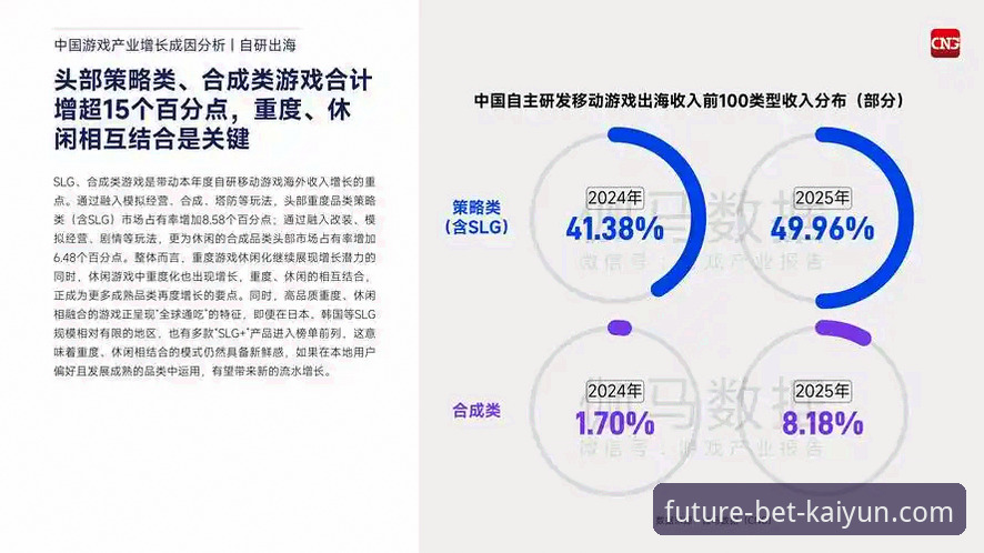 2026kaiyun官网的5大核心优势：解析体育竞猜平台的新趋势